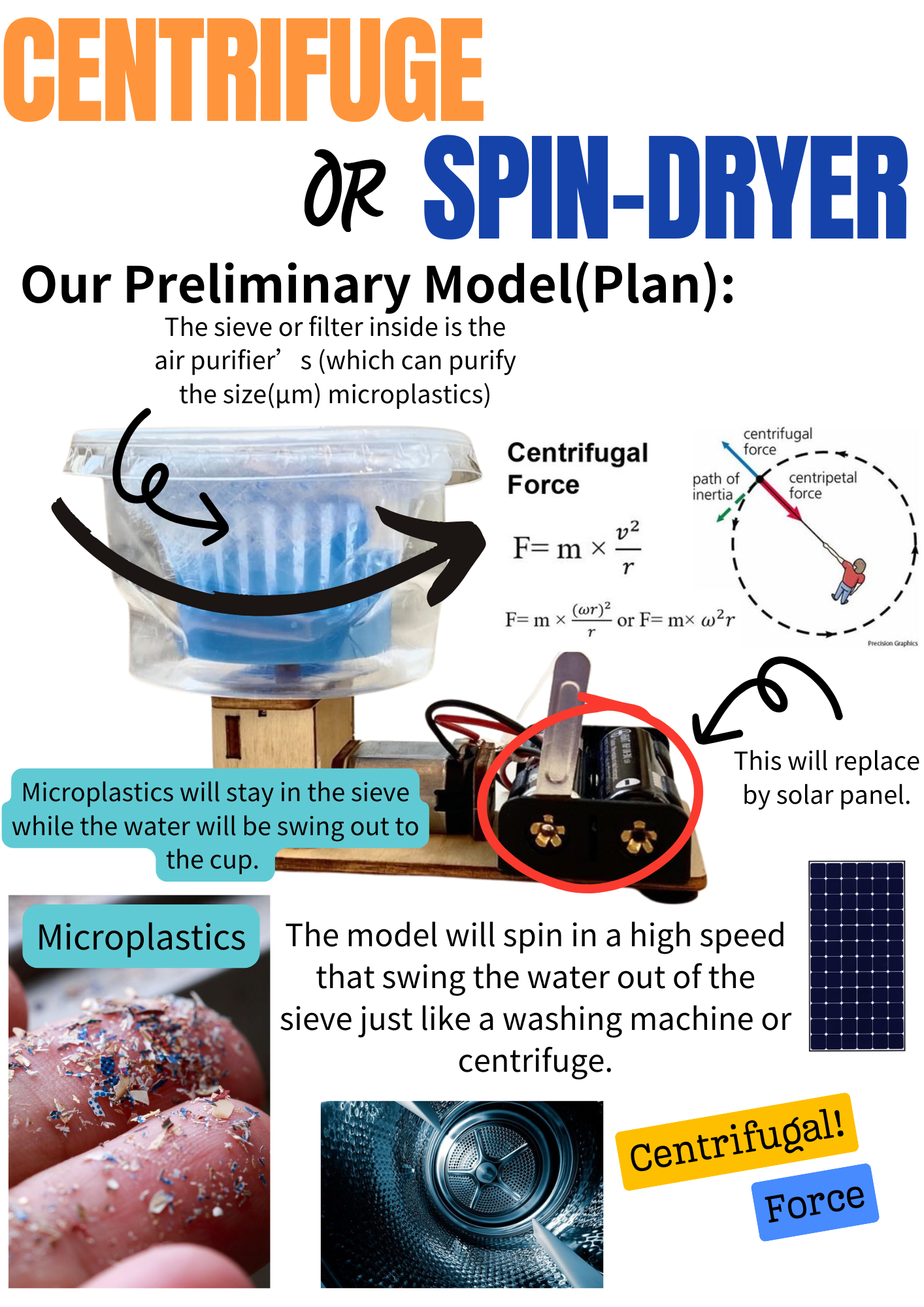 Original student poster outlining a preliminary centrifugal separation concept